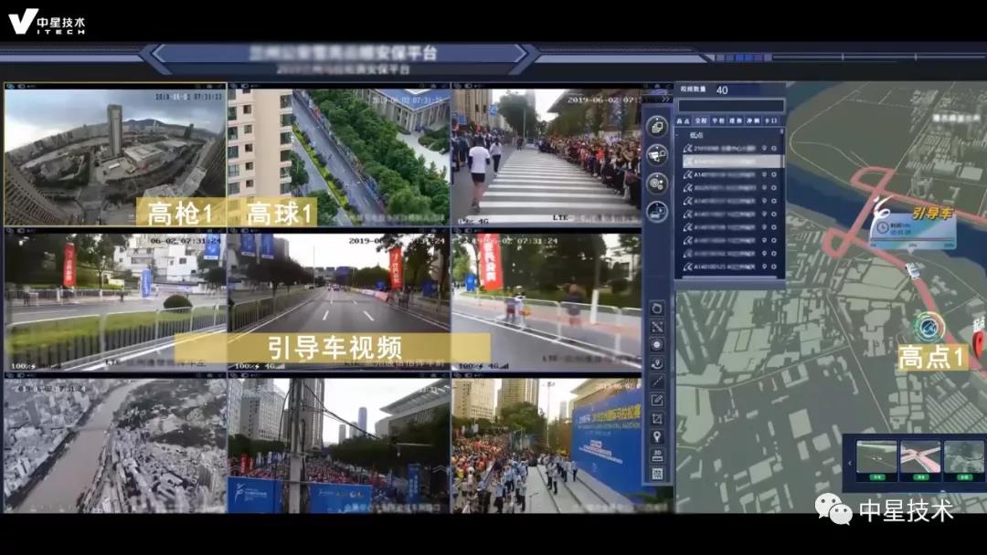 立体防控 科学用警丨中星技术雪亮云眼4重大活动/要地安防可视化融合